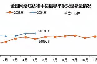 188体育出款截图4